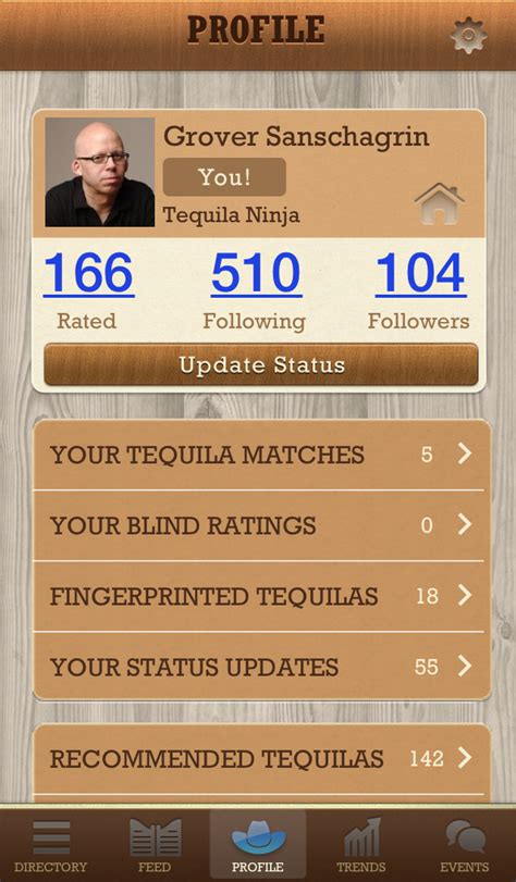 tequila matchmaker|tequila matchmaker website.